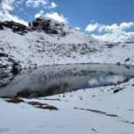 Frozen Bhrigu Lake